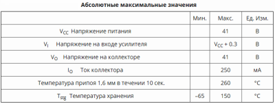 Что такое шим контроллер, как он устроен и работает, виды и схемы Что такое шим контроллер, как он устроен и работает, виды и схемы