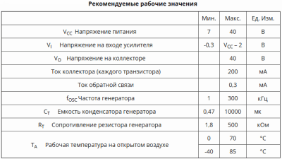Что такое шим контроллер, как он устроен и работает, виды и схемы Что такое шим контроллер, как он устроен и работает, виды и схемы