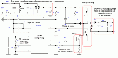 Что такое шим контроллер, как он устроен и работает, виды и схемы Что такое шим контроллер, как он устроен и работает, виды и схемы