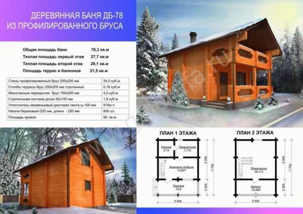 Баня из профилированного бруса своими руками Баня из профилированного бруса своими руками