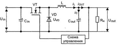 DC-DC преобразователи DC-DC преобразователи
