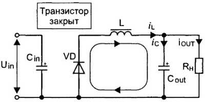 DC-DC преобразователи DC-DC преобразователи
