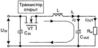 DC-DC преобразователи DC-DC преобразователи