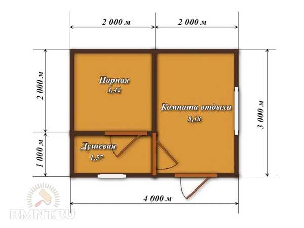 Особенности и критерии выбора планировки бани Особенности и критерии выбора планировки бани