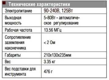 Индукционные паяльные станции Индукционные паяльные станции