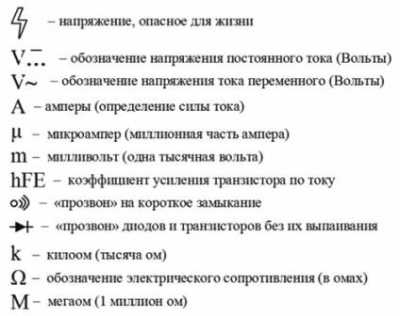 Как измерить мультиметром напряжение, ток, сопротивление, проверить диоды и транзисторы Как измерить мультиметром напряжение, ток, сопротивление, проверить диоды и транзисторы