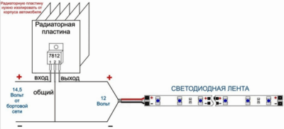 Как можно использовать светодиодную ленту Как можно использовать светодиодную ленту