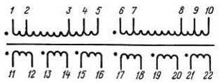 Как определить параметры неизвестного трансформатора Как определить параметры неизвестного трансформатора