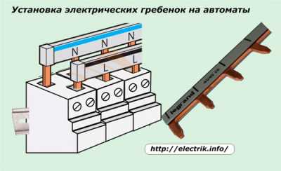 Как правильно собрать электрический щиток Как правильно собрать электрический щиток