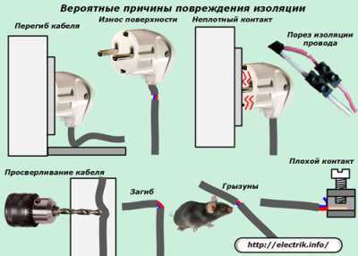 Как сделать электропроводку в доме из СИП панелей