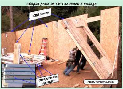 Как сделать электропроводку в доме из СИП панелей