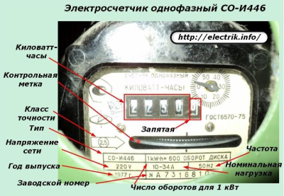 Как снять показания счетчика электроэнергии Как снять показания счетчика электроэнергии