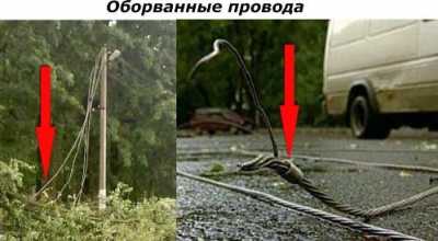 Как уберечь детей от поражения электрическим током Как уберечь детей от поражения электрическим током