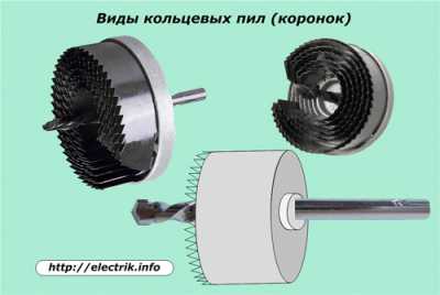 Как установить и подключить настенный светильник Как установить и подключить настенный светильник