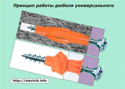 Как установить и подключить настенный светильник Как установить и подключить настенный светильник