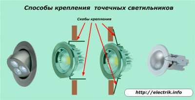 Как установить и подключить настенный светильник Как установить и подключить настенный светильник