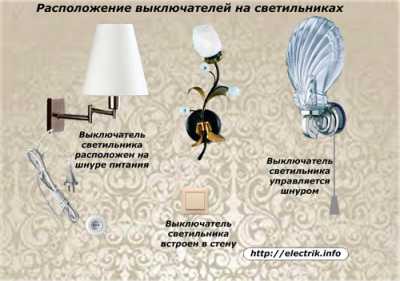 Как установить и подключить настенный светильник Как установить и подключить настенный светильник