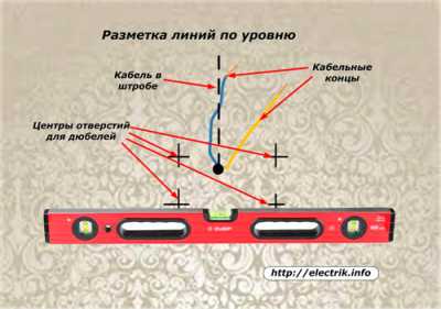 Как установить и подключить настенный светильник Как установить и подключить настенный светильник