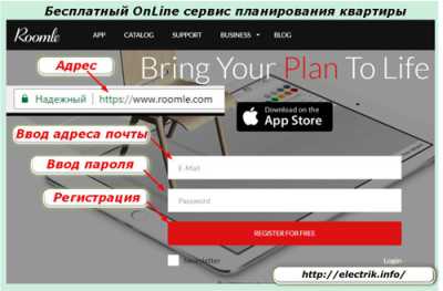 Как выполнить разделение электропроводки по группам потребителей в частном доме и квартире Как выполнить разделение электропроводки по группам потребителей в частном доме и квартире
