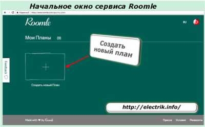 Как выполнить разделение электропроводки по группам потребителей в частном доме и квартире Как выполнить разделение электропроводки по группам потребителей в частном доме и квартире