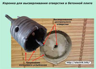 Как выполнить установку коробки под розетку или выключатель внутри стены Как выполнить установку коробки под розетку или выключатель внутри стены