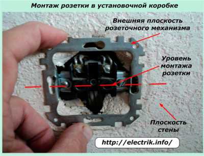 Как выполнить установку коробки под розетку или выключатель внутри стены Как выполнить установку коробки под розетку или выключатель внутри стены