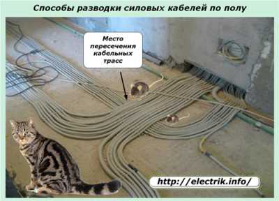 Как выполняется разметка при монтаже электропроводки Как выполняется разметка при монтаже электропроводки