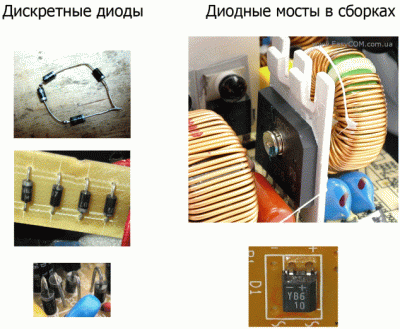 Однофазные выпрямители: типовые схемы, осциллограммы и моделирование Однофазные выпрямители: типовые схемы, осциллограммы и моделирование