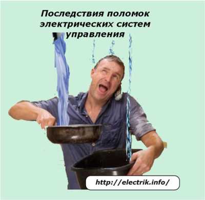 Основные причины поражения электрическим током в быту Основные причины поражения электрическим током в быту