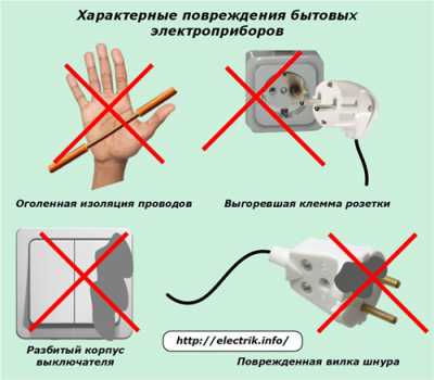 Основные причины поражения электрическим током в быту Основные причины поражения электрическим током в быту