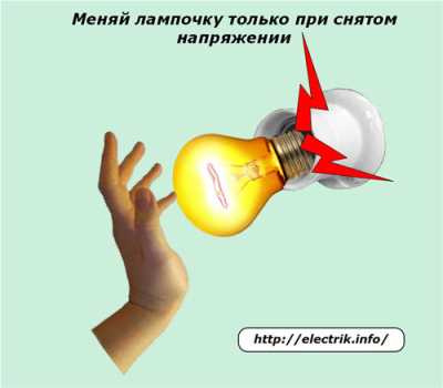 Основные причины поражения электрическим током в быту Основные причины поражения электрическим током в быту