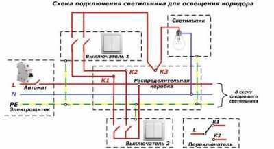 Принципиальные и монтажные схемы освещения в квартире и доме Принципиальные и монтажные схемы освещения в квартире и доме