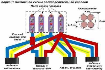 Принципиальные и монтажные схемы освещения в квартире и доме Принципиальные и монтажные схемы освещения в квартире и доме