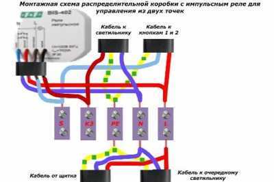 Принципиальные и монтажные схемы освещения в квартире и доме Принципиальные и монтажные схемы освещения в квартире и доме