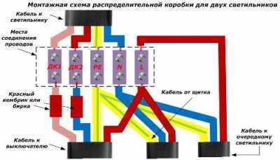 Принципиальные и монтажные схемы освещения в квартире и доме Принципиальные и монтажные схемы освещения в квартире и доме