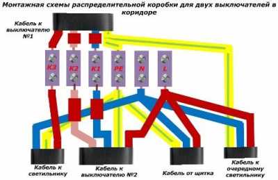 Принципиальные и монтажные схемы освещения в квартире и доме Принципиальные и монтажные схемы освещения в квартире и доме