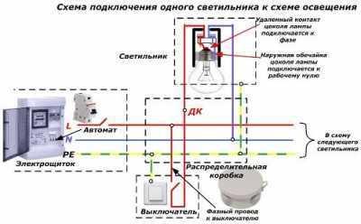 Принципиальные и монтажные схемы освещения в квартире и доме Принципиальные и монтажные схемы освещения в квартире и доме