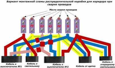 Принципиальные и монтажные схемы освещения в квартире и доме Принципиальные и монтажные схемы освещения в квартире и доме