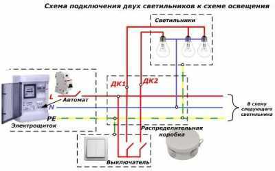 Принципиальные и монтажные схемы освещения в квартире и доме Принципиальные и монтажные схемы освещения в квартире и доме