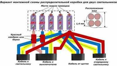 Принципиальные и монтажные схемы освещения в квартире и доме Принципиальные и монтажные схемы освещения в квартире и доме