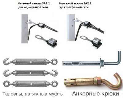 Прокладка кабеля по воздуху на даче Прокладка кабеля по воздуху на даче