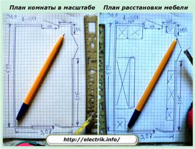 Схема разводки электропроводки в квартире Схема разводки электропроводки в квартире