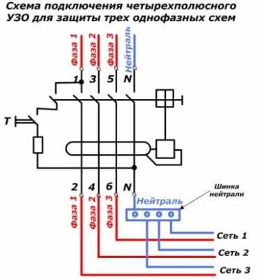 Схемы подключения УЗО и дифференциальных автоматов Схемы подключения УЗО и дифференциальных автоматов