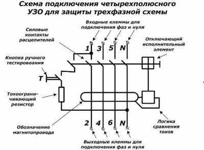 Схемы подключения УЗО и дифференциальных автоматов Схемы подключения УЗО и дифференциальных автоматов