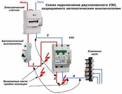 Схемы подключения УЗО и дифференциальных автоматов Схемы подключения УЗО и дифференциальных автоматов