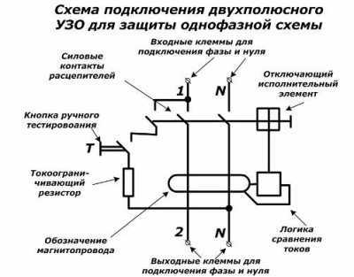 Схемы подключения УЗО и дифференциальных автоматов Схемы подключения УЗО и дифференциальных автоматов