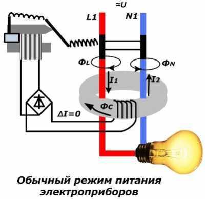 Схемы подключения УЗО и дифференциальных автоматов Схемы подключения УЗО и дифференциальных автоматов