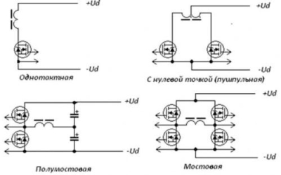Советы по ремонту импульсных блоков питания Советы по ремонту импульсных блоков питания