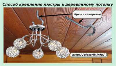 Способы установки светильников на потолок Способы установки светильников на потолок