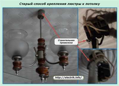 Способы установки светильников на потолок Способы установки светильников на потолок